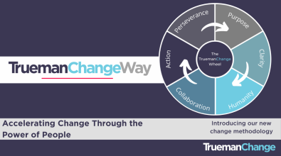 Accelerating Change Intro Blog To Trueman Change Way